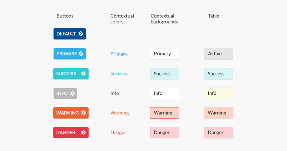 GHI-CC-Bootstrap